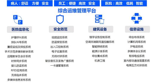 澳门最准的资料免费公开使用方法,整体规划讲解_标配版38.374