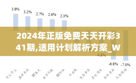 2024年天天彩正版资料,精细化策略定义探讨_yShop93.461