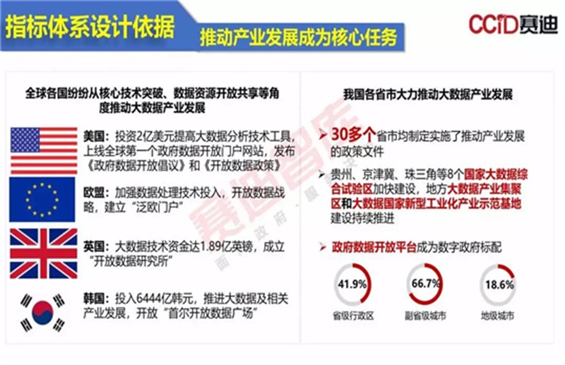 濠江精准资料大全免费,实地评估数据方案_AP18.316