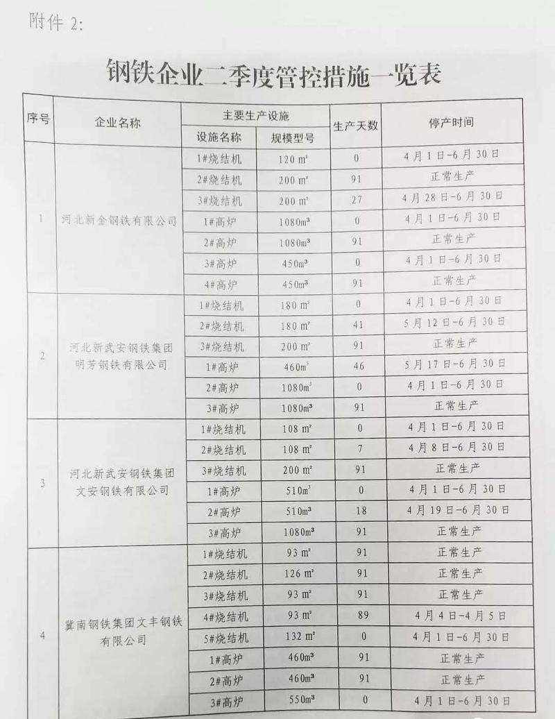 626969澳彩资料2024年,多样化策略执行_LT10.960