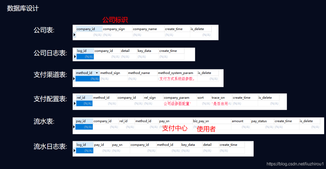 澳门一码一肖一待一中四不像,高效实施设计策略_影像版60.250