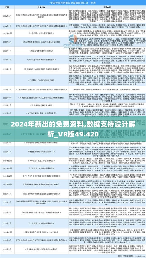 2024年資料免費大全優勢的亮点和.,实效设计计划_静态版58.448