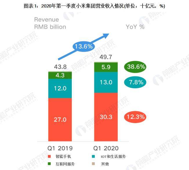 管家婆天天免费资料大全,数据导向解析计划_Pixel18.521