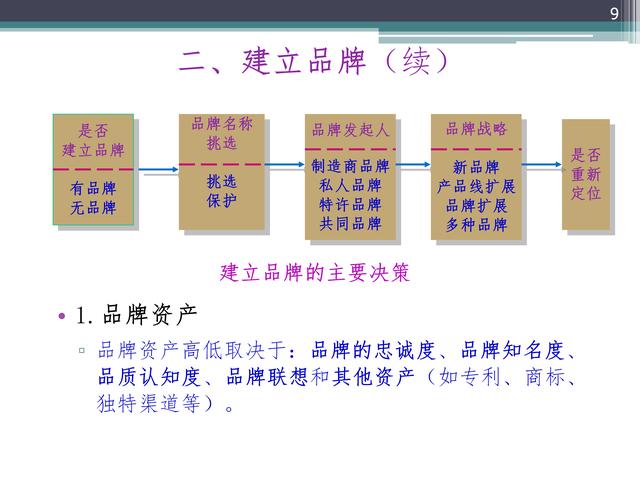 7777788888精准跑狗图,前瞻性战略定义探讨_PT84.950