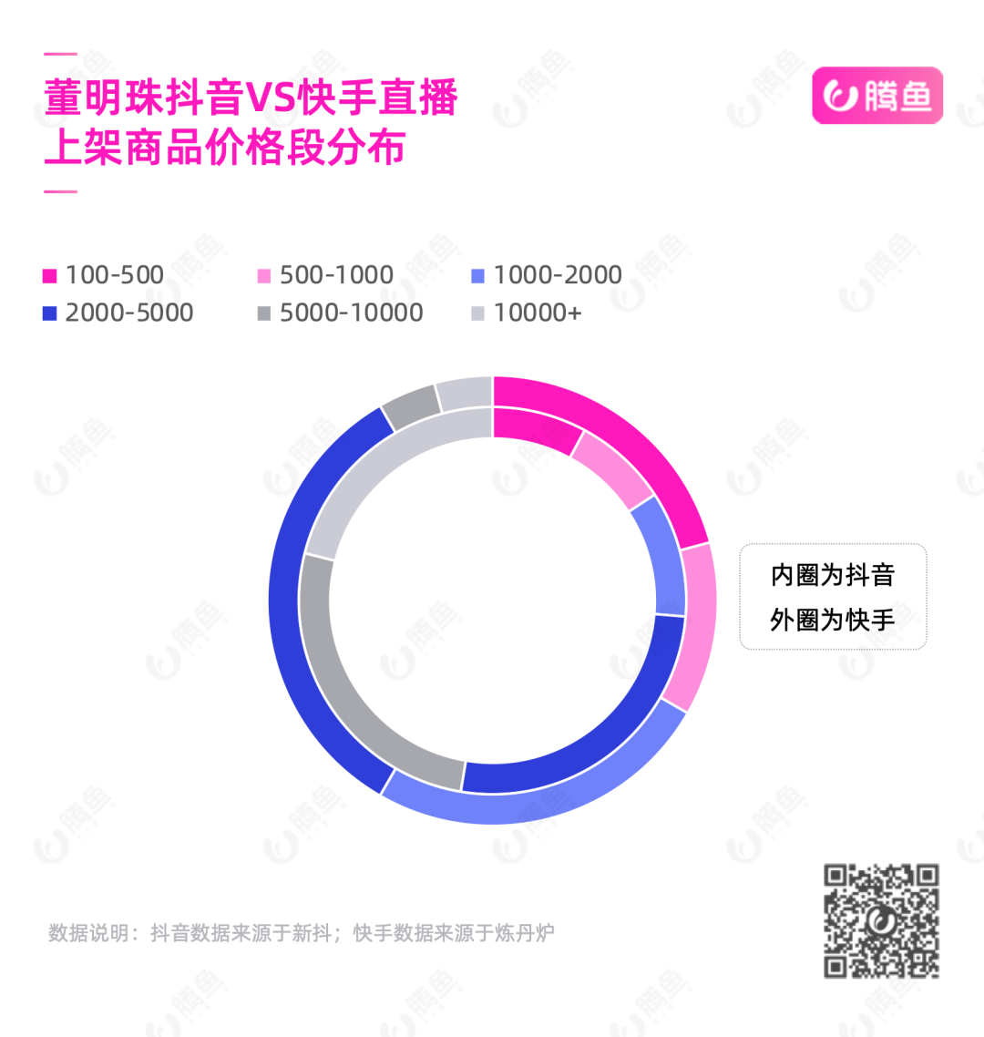 澳门4949开奖现场直播+开,互动策略解析_MR92.555