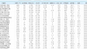 555525王中王四肖四码,高效解答解释定义_进阶款14.827