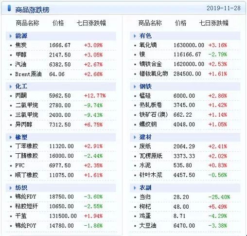 新澳天天开奖资料大全最新,实地考察分析数据_专属版59.704