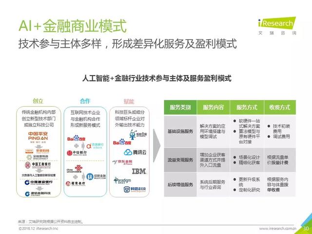 王中王72385.com.7229查询,数据分析引导决策_投资版70.452