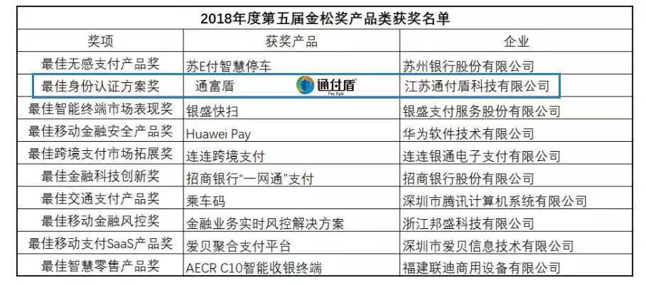 新澳2024年正版资料,实地计划设计验证_Plus65.210