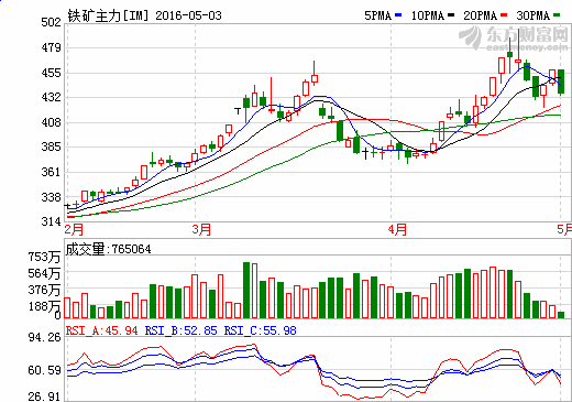 新澳门资料免费大全正版资料下载,统计评估解析说明_S41.770