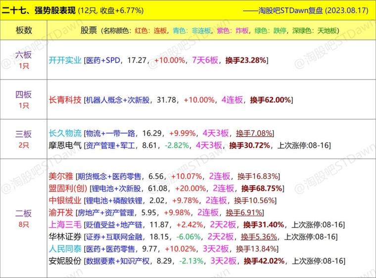 澳门正版资料大全免费歇后语,数据资料解释定义_限量款82.630