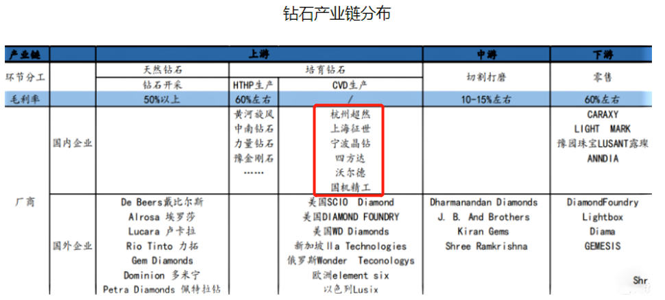 凭恃他 第49页