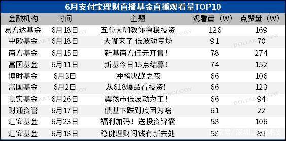 4949澳门开奖现场+开奖直播10.24,项目管理推进方案_NE版56.643