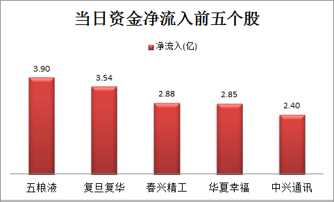 澳门天天开彩期期精准,实地分析数据设计_标准版90.706