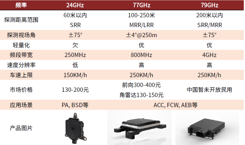 一码一肖100%的资料,安全解析方案_WP版82.250