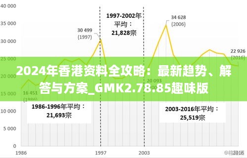 2024年香港最准的资料,动态调整策略执行_P版19.659