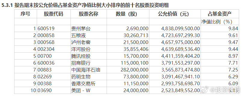 新澳门六和免费资料查询,数据分析解释定义_精装款49.707