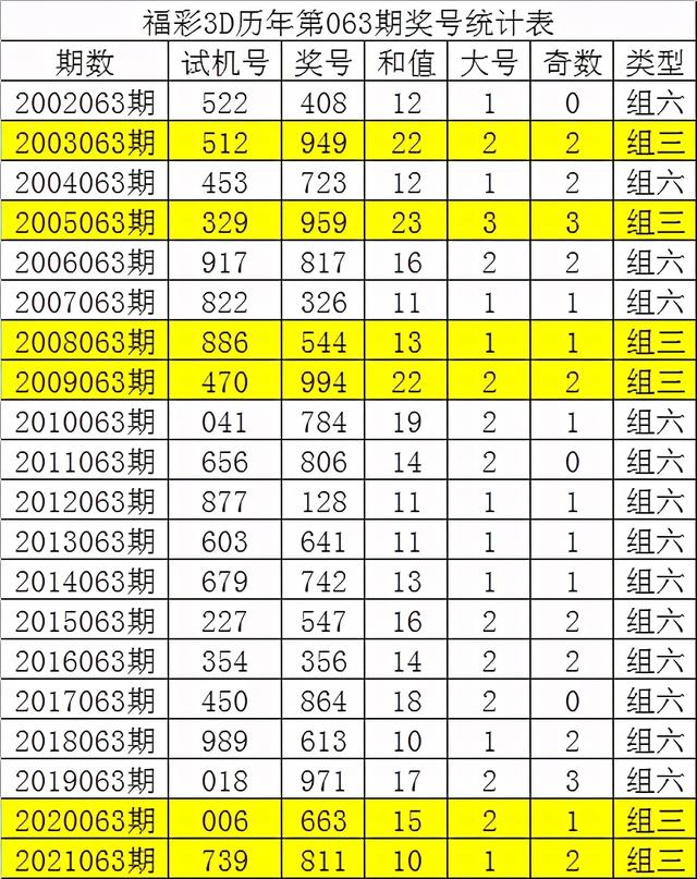 二四六香港资料期期准千附三险阻,精细化分析说明_HDR版21.989