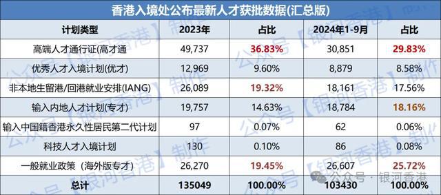 2024香港今期开奖号码,数据支持设计计划_GT92.377