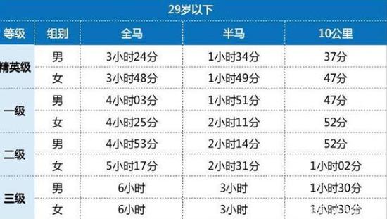 澳门六开奖结果2024开奖记录今晚,专业解析评估_运动版33.483