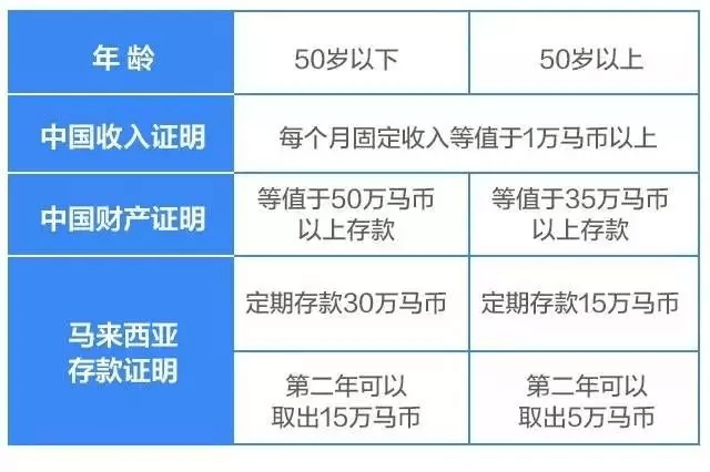 新澳六最准精彩资料,标准化流程评估_FHD72.240