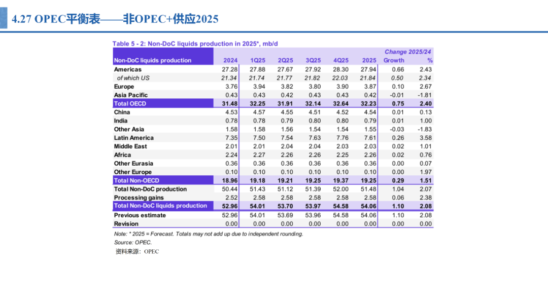 7777788888管家婆必开一肖,全面解读说明_4K版64.755