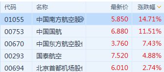 2024澳门六今晚开奖结果,功能性操作方案制定_黄金版84.95.60