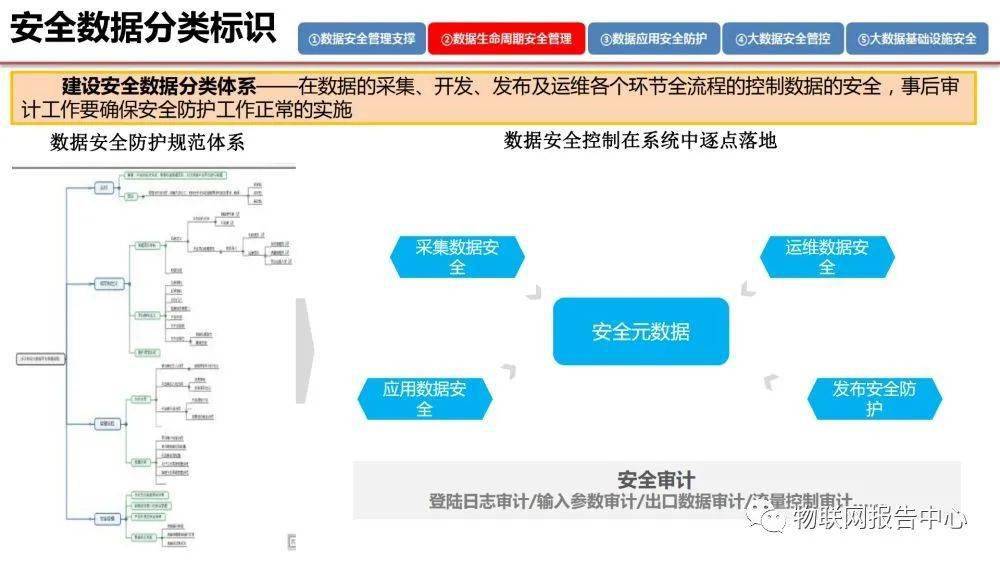 2024新澳免费资料大全浏览器,数据导向策略实施_VE版72.35