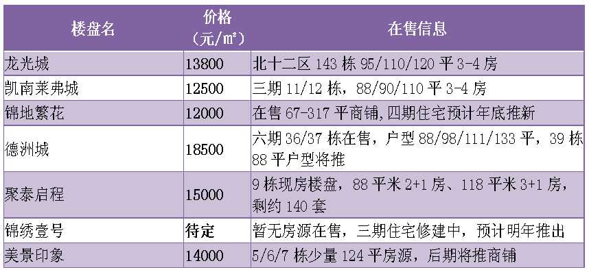 管家婆2024澳门免费资格,实地分析考察数据_投资版37.326