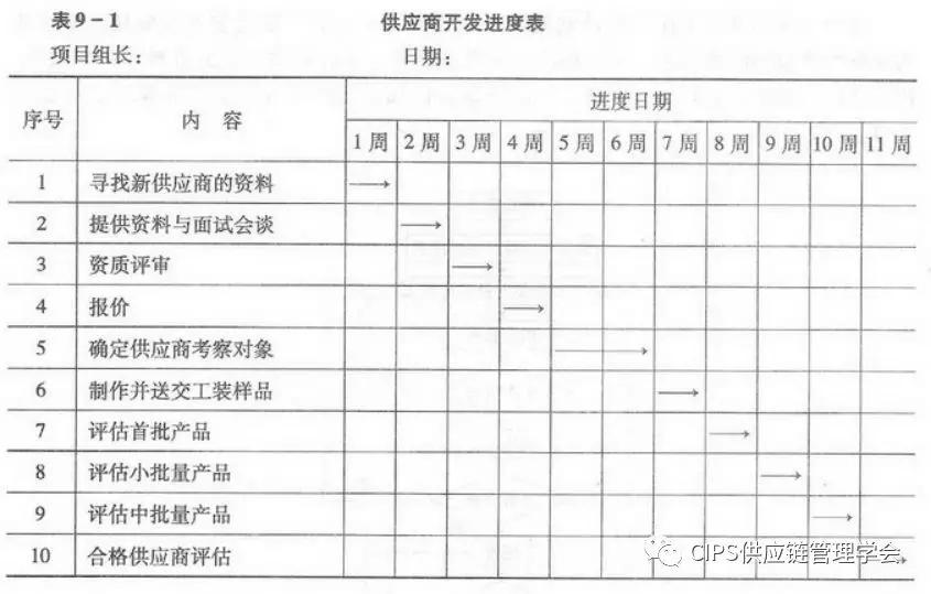 黄大仙三精准资料大全,结构化推进评估_限量版29.27