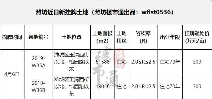 新澳门生肖走势图分析,快捷问题解决指南_复刻款23.544