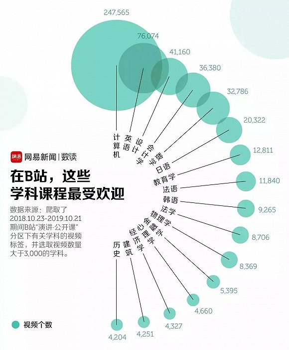 新澳葙准资料免费提供濠江论坛,实地数据解释定义_yShop95.619