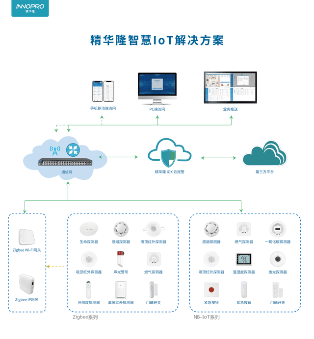 2024年新澳门大众网站,深层策略设计解析_Console83.74