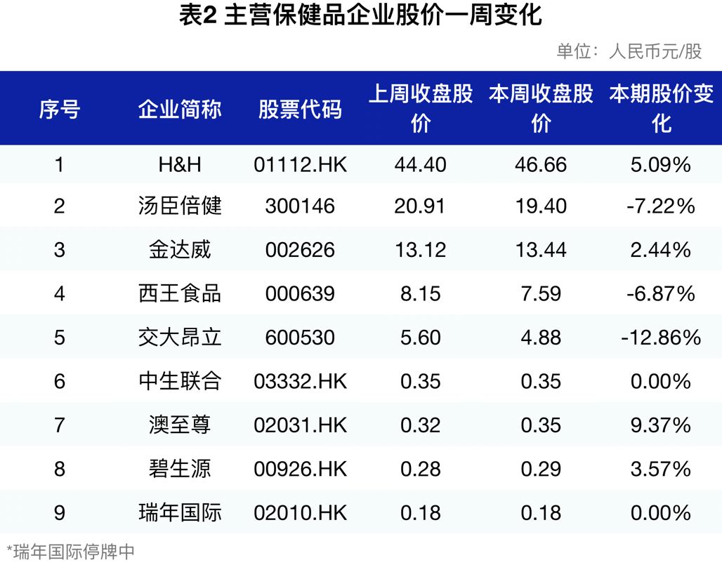 过多少繁 第42页