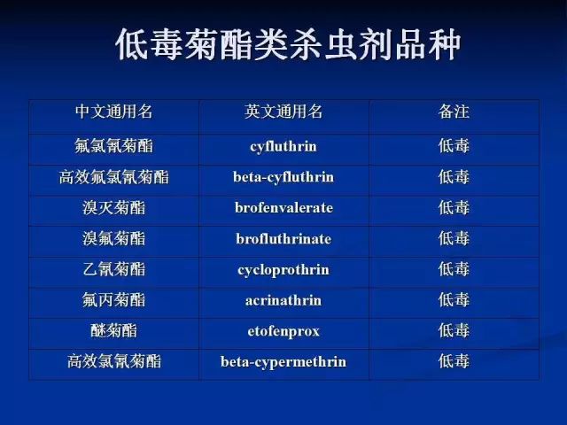 新澳精准资料免费提供生肖版,专业评估解析_Z48.60