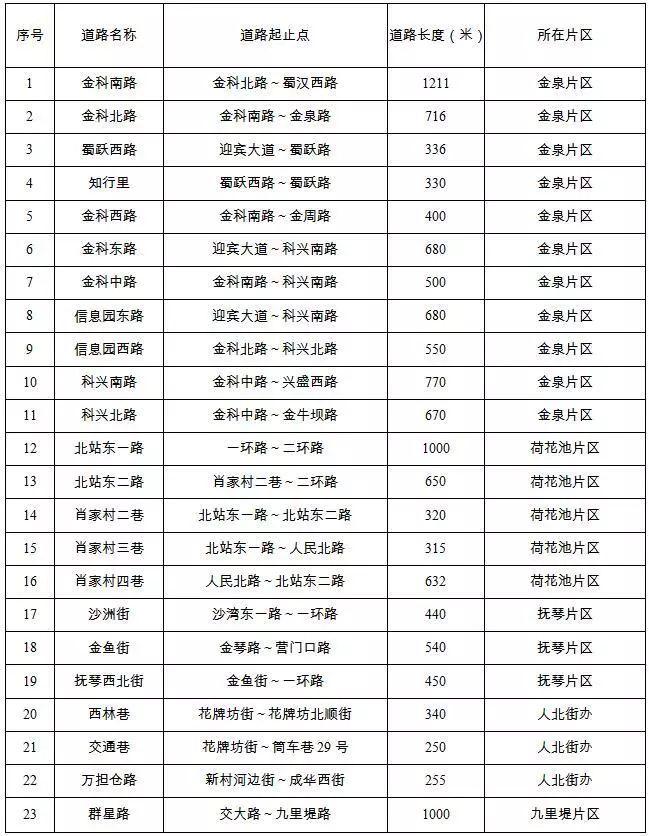 2024年澳门金牛版网站,实践分析解释定义_战略版24.667