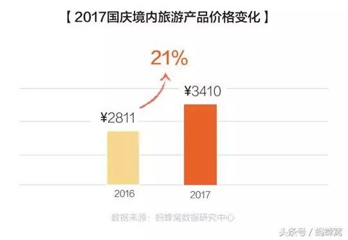 香港4777777开奖结果+开奖结果一,市场趋势方案实施_LT15.283