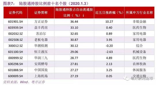 2024年天天开好彩大全,实际解析数据_战略版69.476