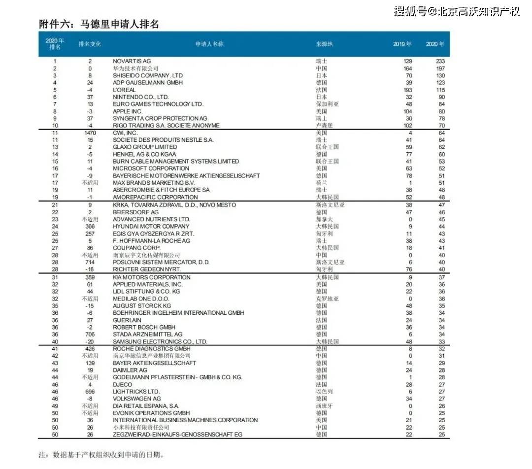 新澳利澳门开奖历史结果,快捷问题方案设计_CT86.297