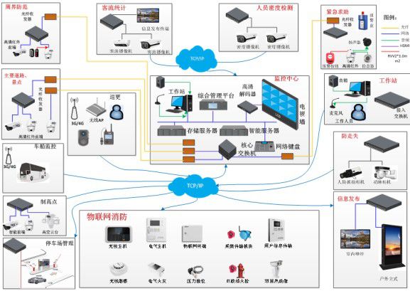 600图库大全免费资料图2024,稳定解析策略_苹果31.698