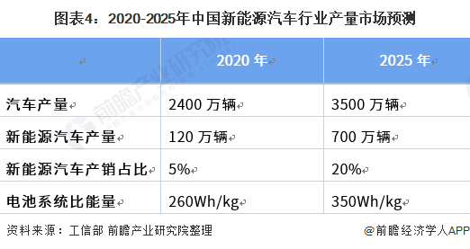 正版澳门2024原料免费,实地数据验证计划_Console46.576