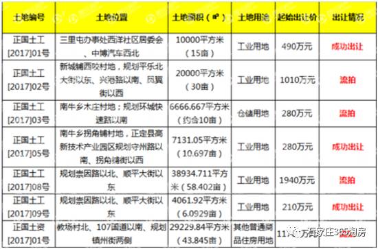 奥门开奖结果+开奖记录2024年资.,新兴技术推进策略_Pixel41.383