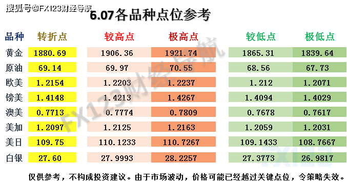 2024新澳天天彩资料免费提供,精细设计解析策略_3DM56.739