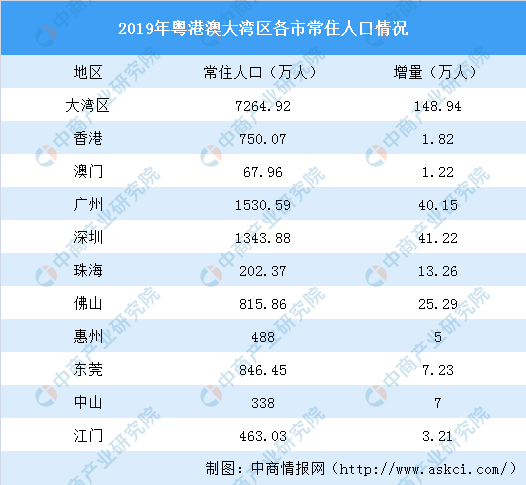 澳门6合开奖结果+开奖记录今晚,实地数据评估设计_9DM55.28