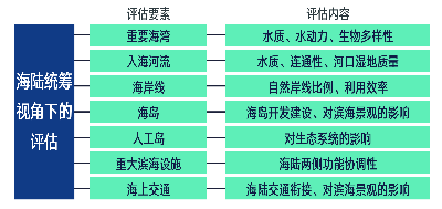 澳门最精准正最精准龙门,结构化计划评估_纪念版92.158