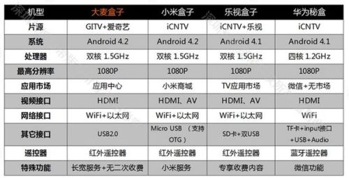 下气的 第45页