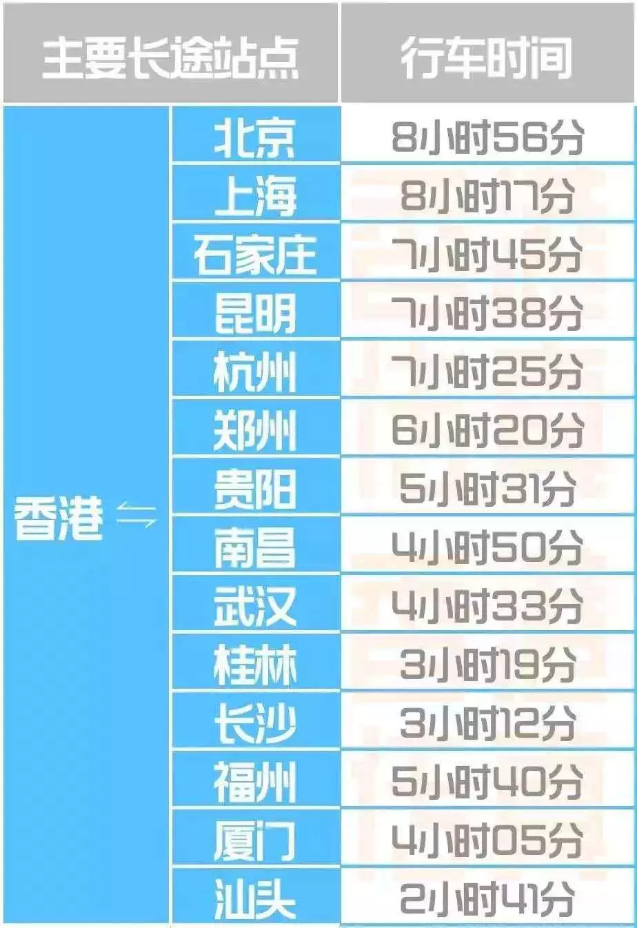 2024今晚香港开特马,快速响应方案落实_领航款8.44.51