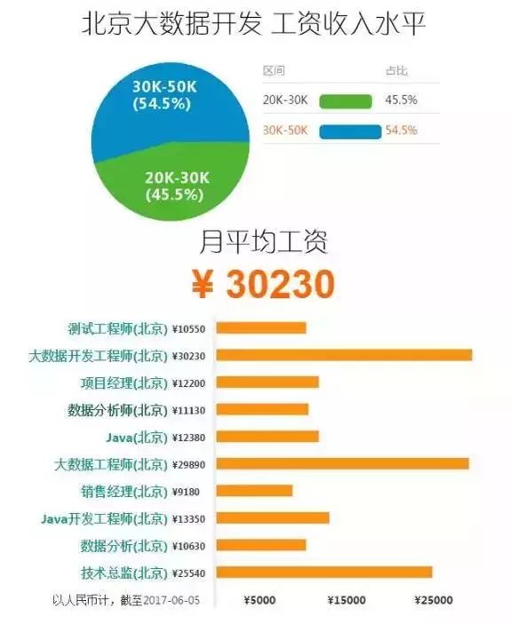 新奥精准免费资料提供,数据驱动分析解析_安卓款33.768