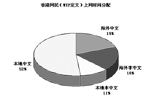 正宗香港内部资料,仿真技术实现_安卓22.897