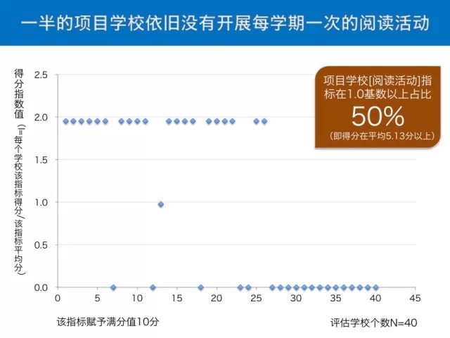 澳门六开奖结果2024开奖记录今晚直播视频,互动性执行策略评估_终极版73.95